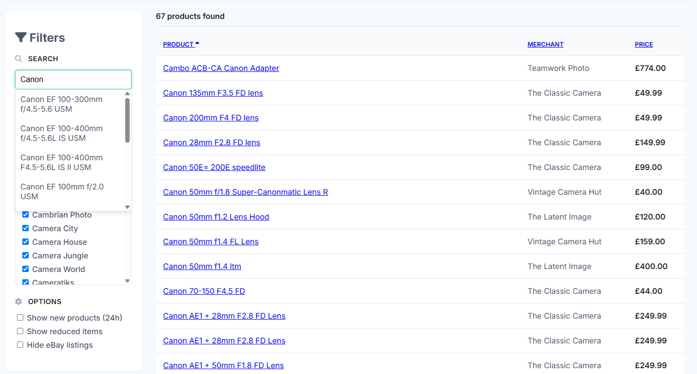 The future of Usedlens.co.uk