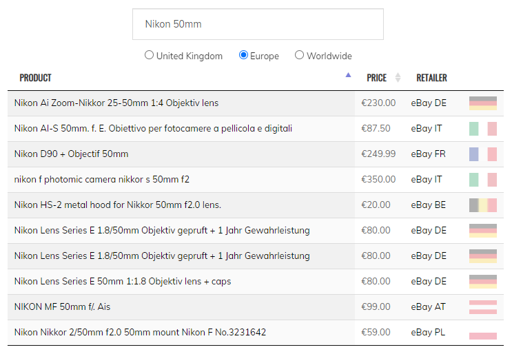 Good news for anyone in Europe, or those in the UK searching for vintage camera equipment.

Usedlens.co.uk now retrieves eBay shipping information, so when you do a ‘Europe’ or ‘Worldwide’ search,…